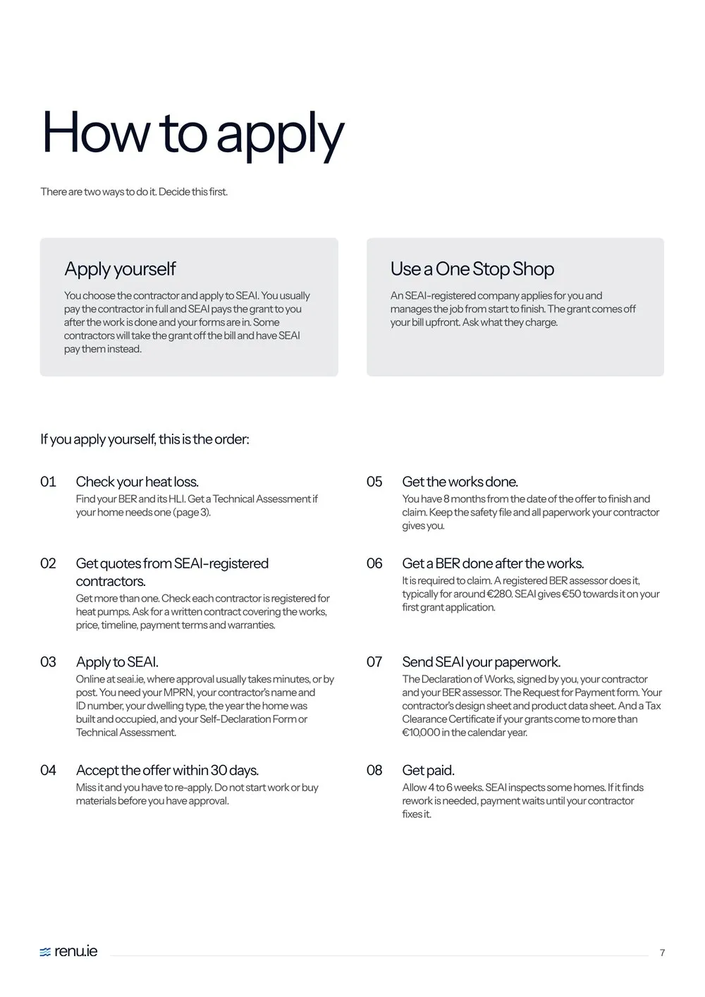 The How to apply page: the two ways to apply, then eight numbered steps from checking your heat loss to getting paid.